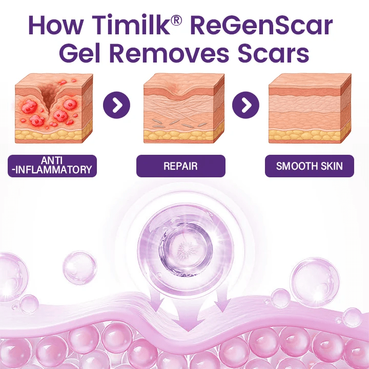 Timilk Regenscar Scar Gel 20g – Advanced Scar Care Gel for Skin - Digital Traders